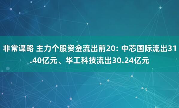 非常谋略 主力个股资金流出前20: 中芯国际流出31.40亿元、华工科技流出30.24亿元