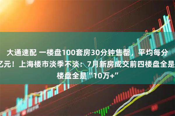 大通速配 一楼盘100套房30分钟售罄，平均每分钟销售1亿元！上海楼市淡季不淡：7月新房成交前四楼盘全是“10万+”