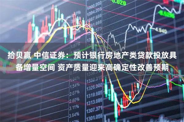 拾贝赢 中信证券：预计银行房地产类贷款投放具备增量空间 资产质量迎来高确定性改善预期